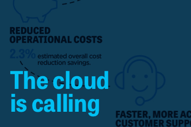 The cloud is calling