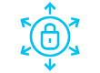Security Awareness Training