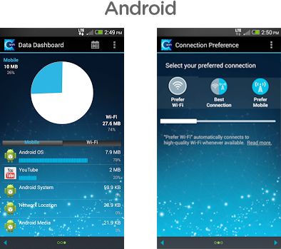 WiFi on Android